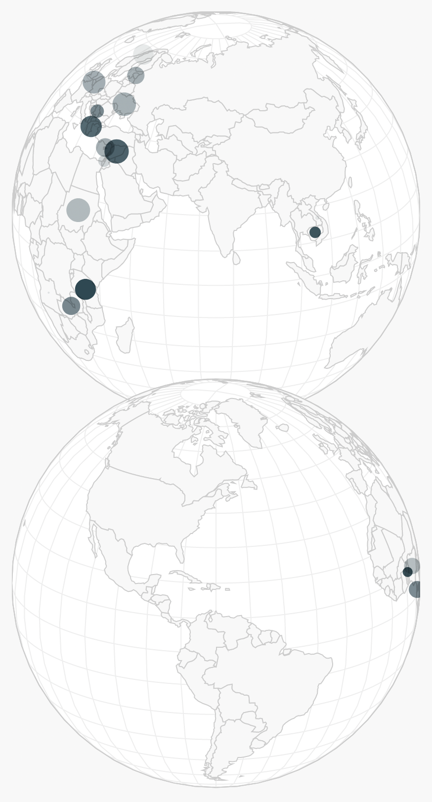 2 hemispheres positioned on top of each other, showing the same circles as the map above