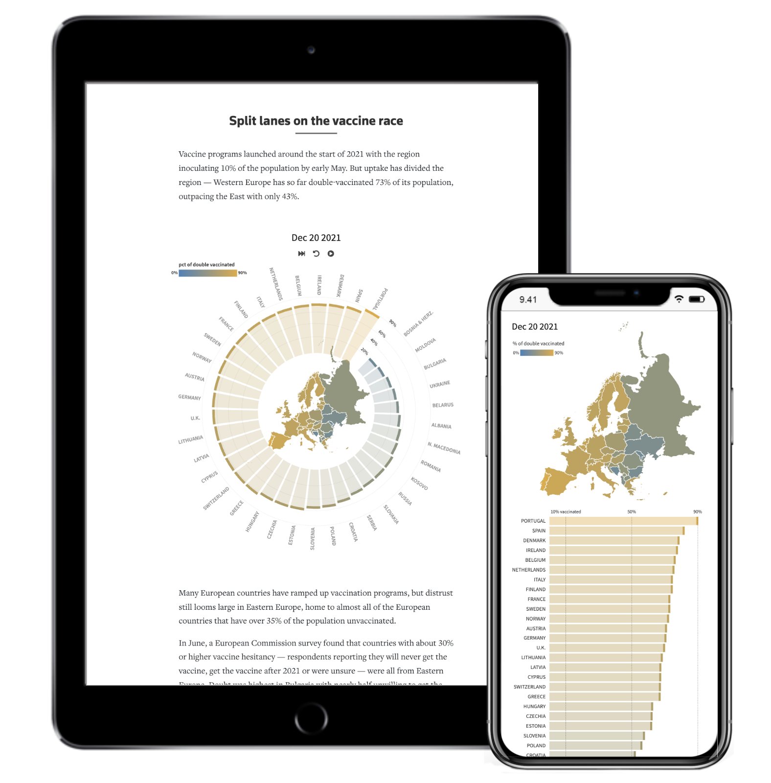 A tablet showing a map inside a circular bar chart, and a phone showing the same map on top of a regular bar chart