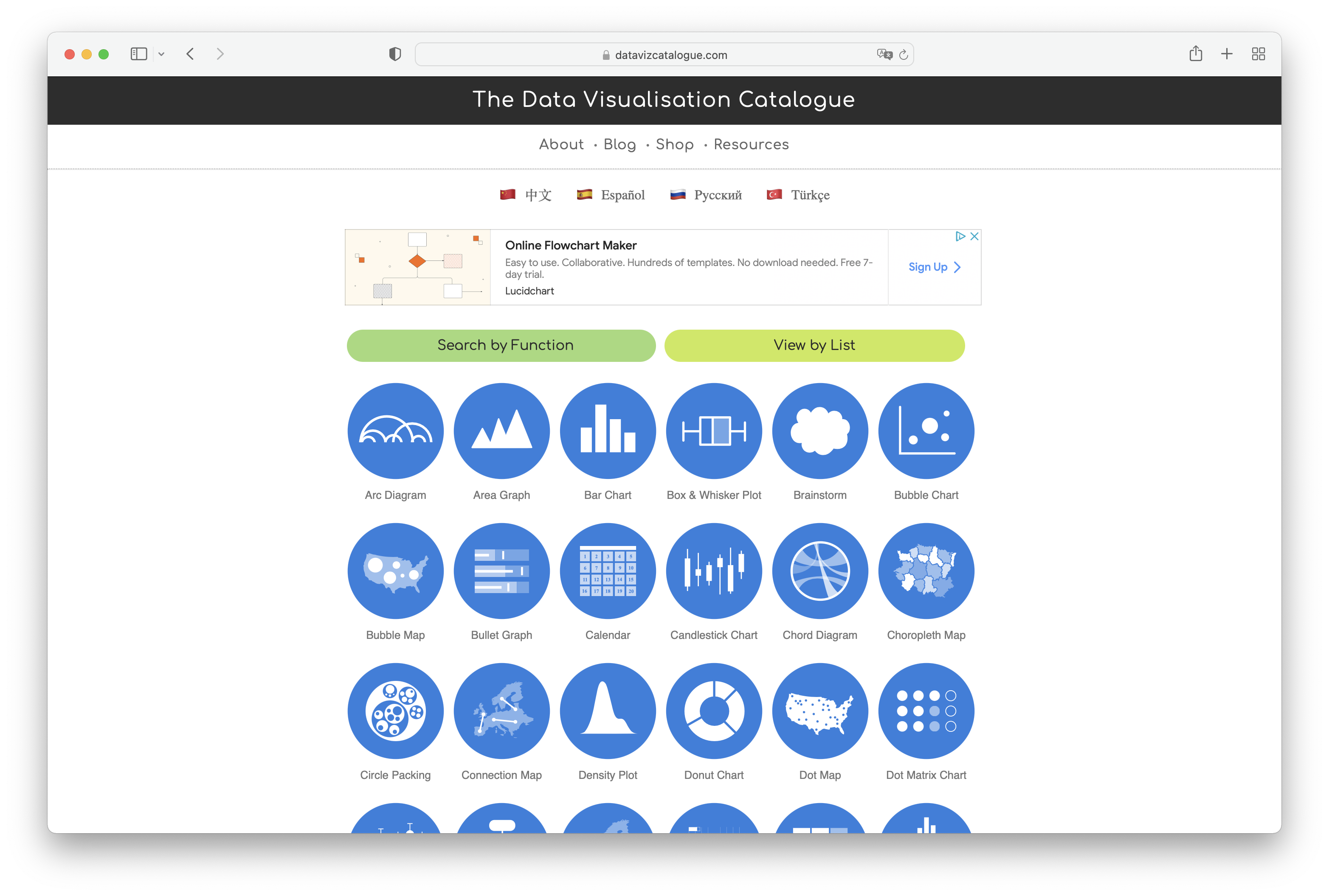 A browser window showing the datavizcatalogue.com homepage. The page shows a grid of chart type icons