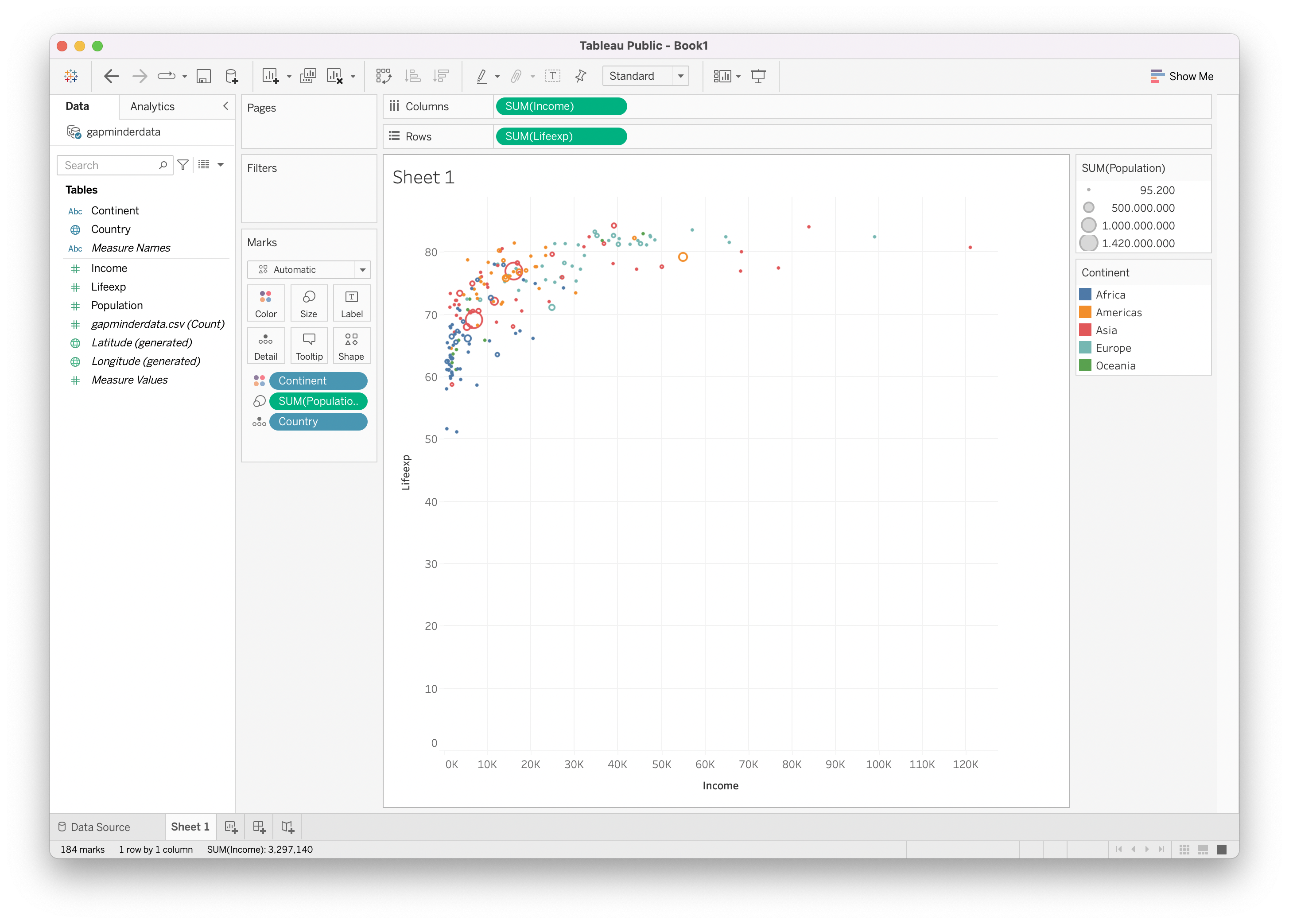 The same Tableau window as above, but with the Continent variable mapped to colour and the Population measure mapped to size