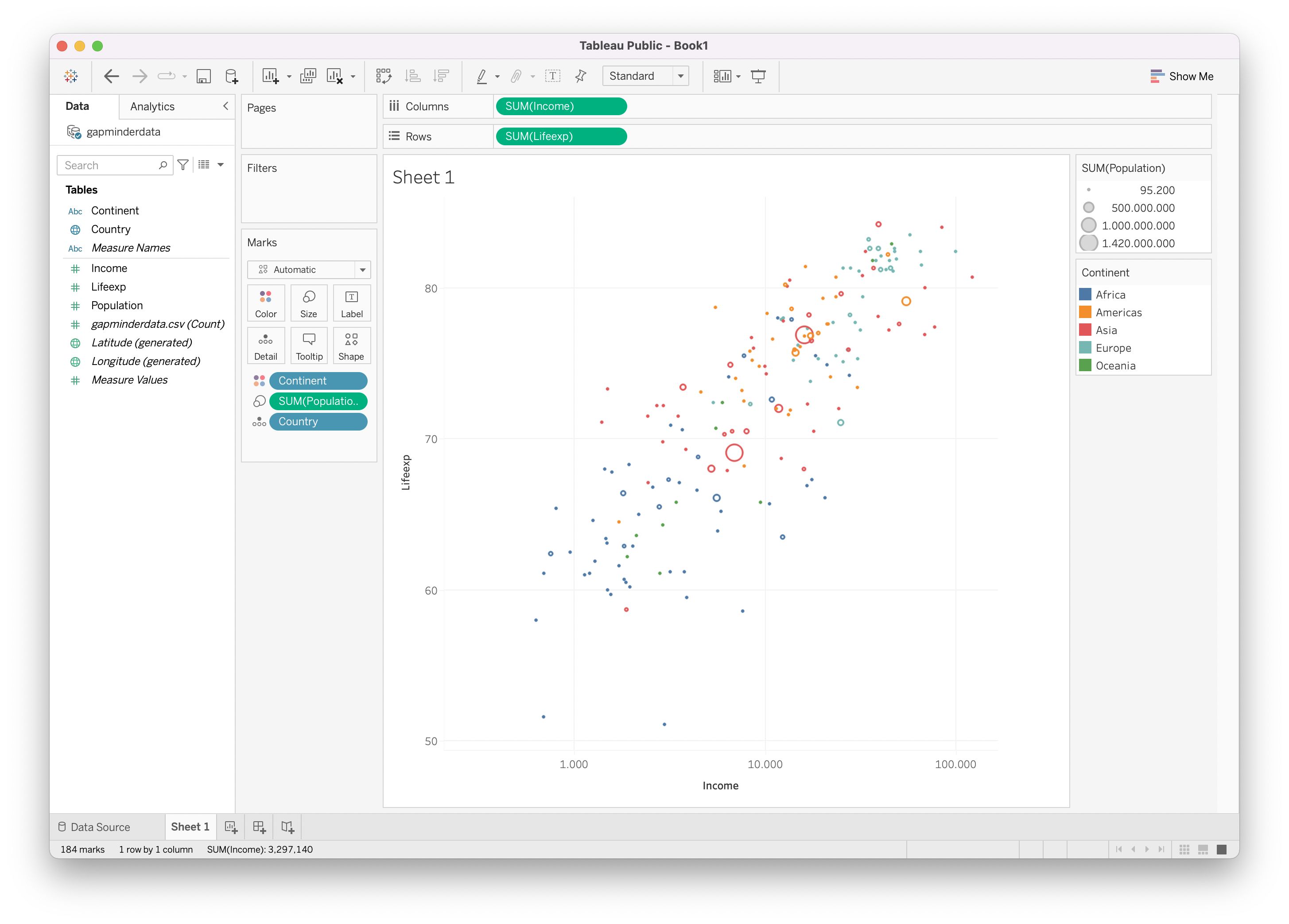 The same Tableau window as before, but with a logarithmic x axis