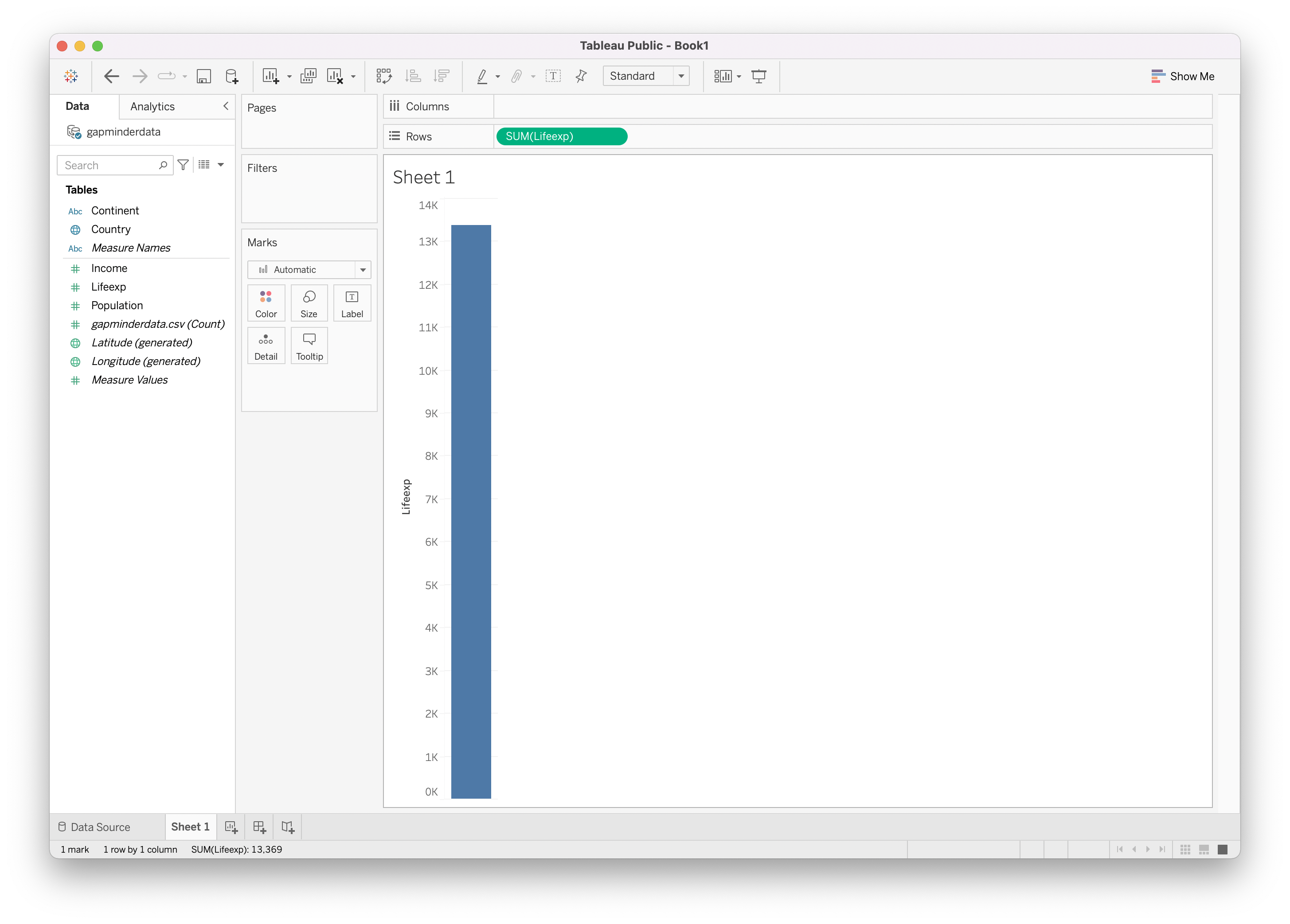 Screenshot of a Tableau window, with the sum of the Lifeexp measure mapped to the rows, resulting in single vertical bar