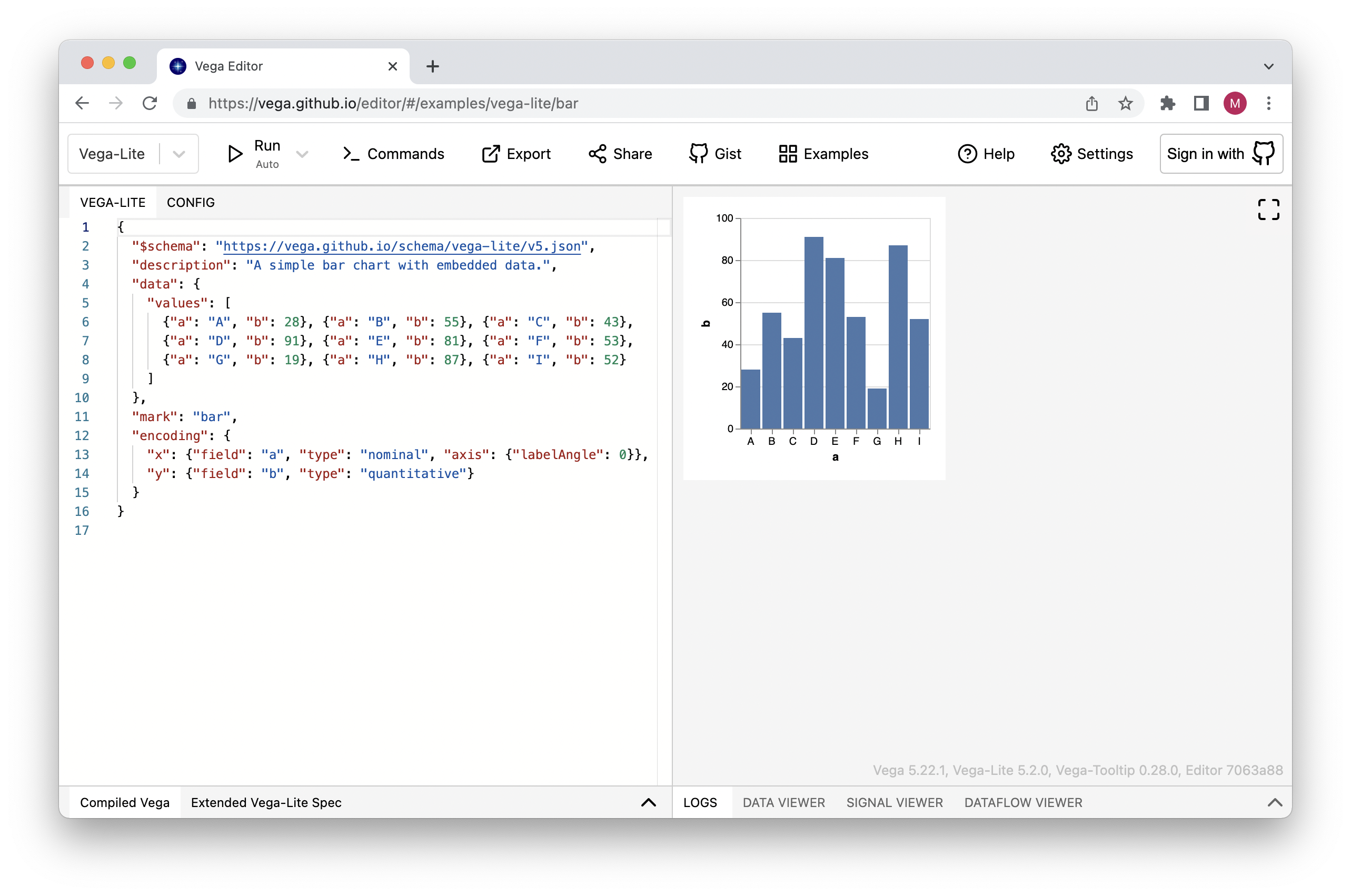 A browser window showing the Vega Editor with the specification and a preview of a vertical bar chart