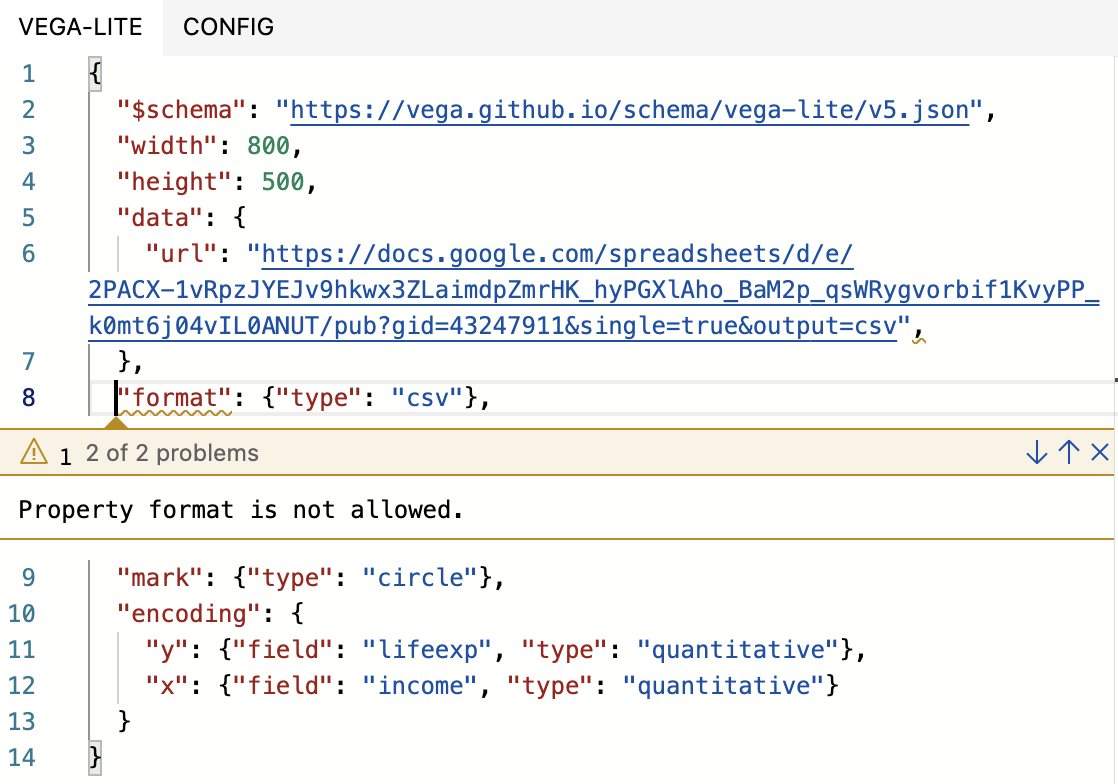 The Vega Editor showing some JSON and the warning 'Property format is not allowed'