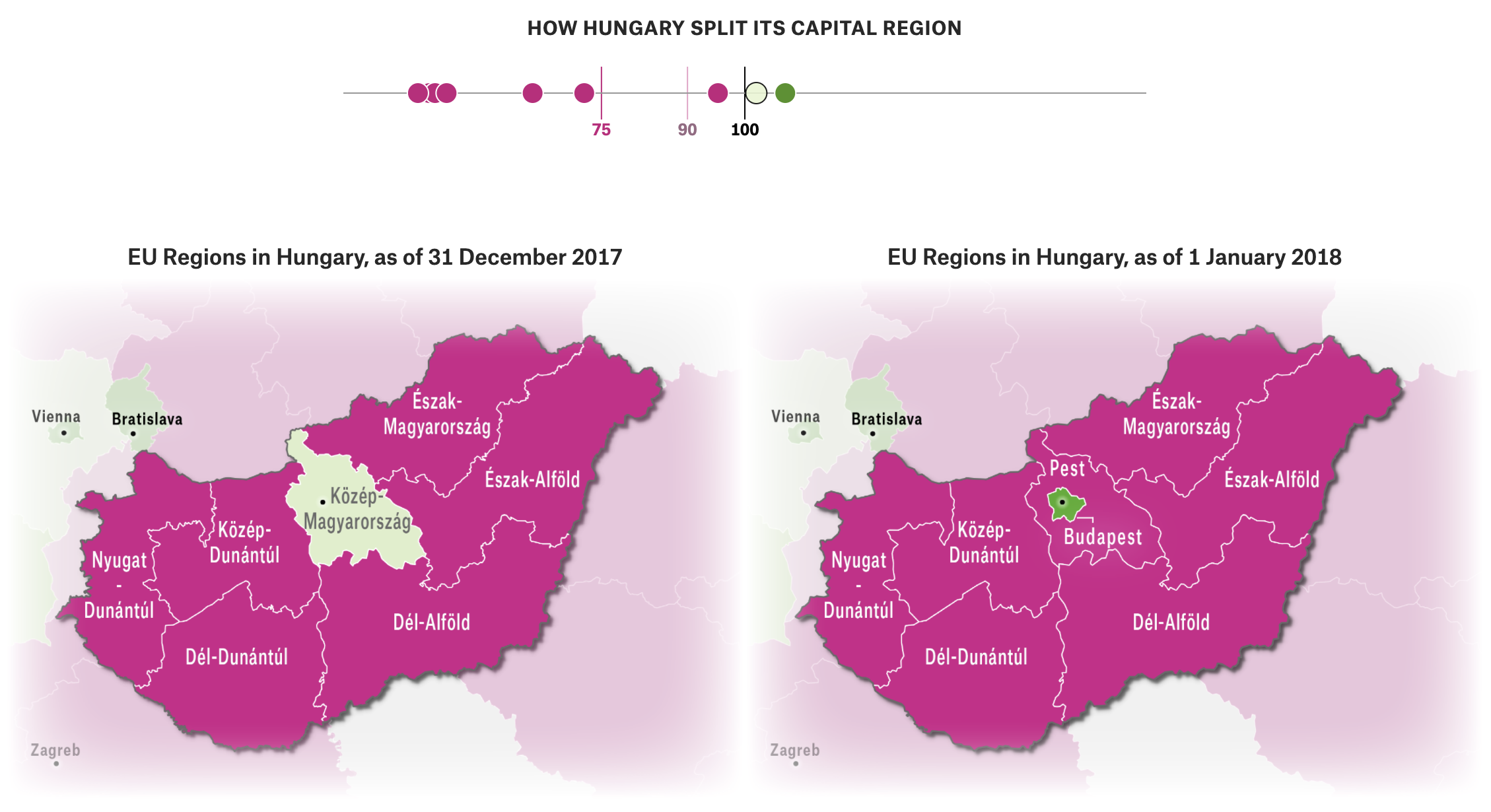 The same maps, but now with the regions coloured by their GDP per capita