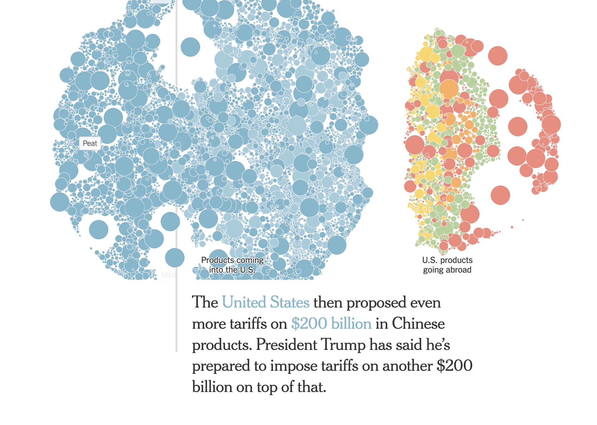 Finally the number of barriers does not fit the visualisation canvas anymore