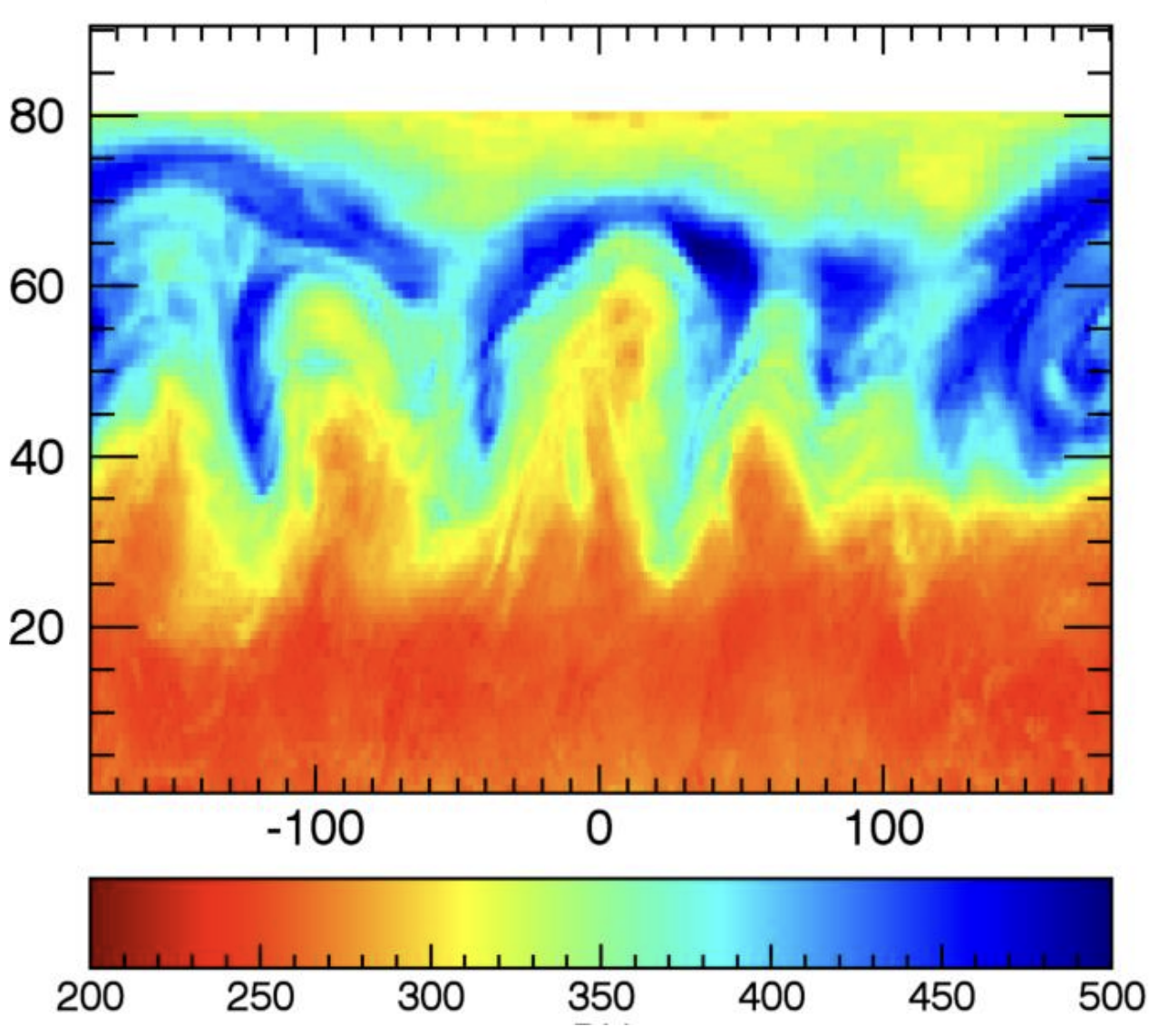 A visualisation using a rainbow colour scheme, with a gradient colour legend below it