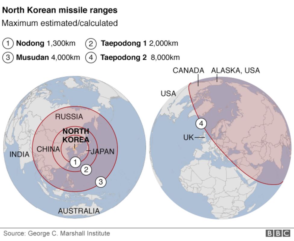 2 maps showing the range of different North Korean rockets