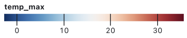 A continuous colour scale going from blue over white to red